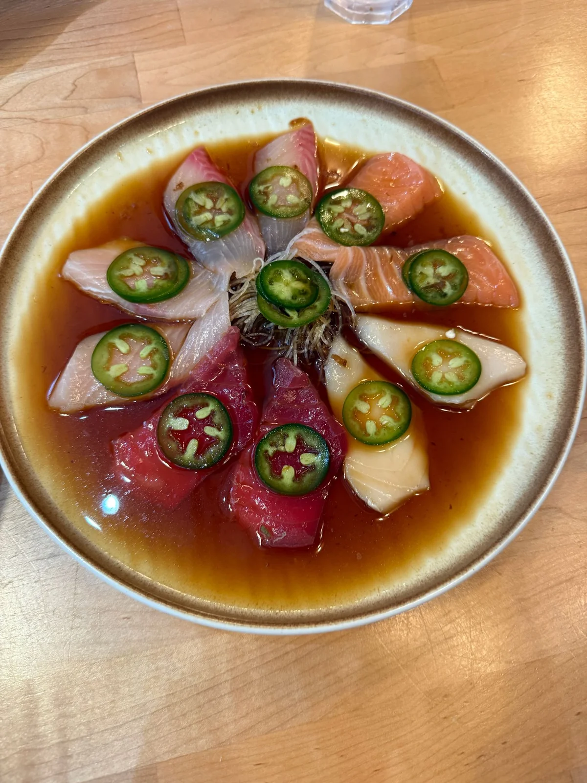 Best Sashimi in Loop, Chicago