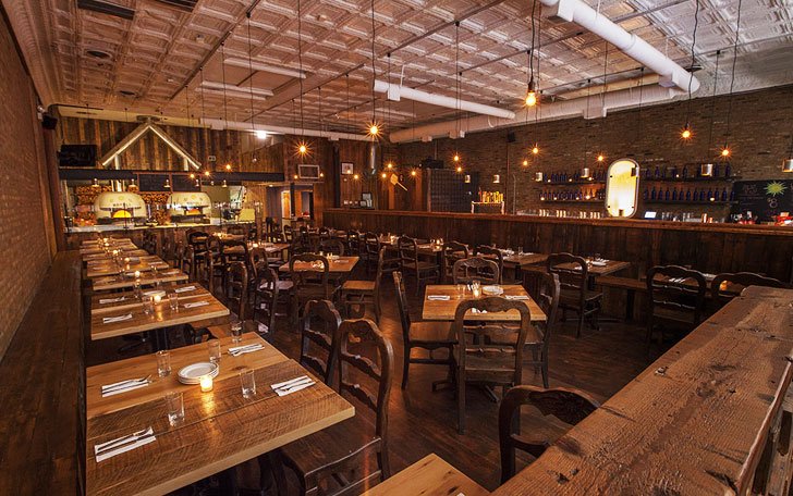 Best Pizzas in Logan Square, Chicago